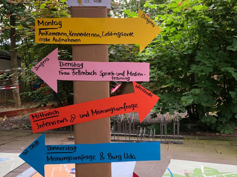 Kinderreporter Wegweiser